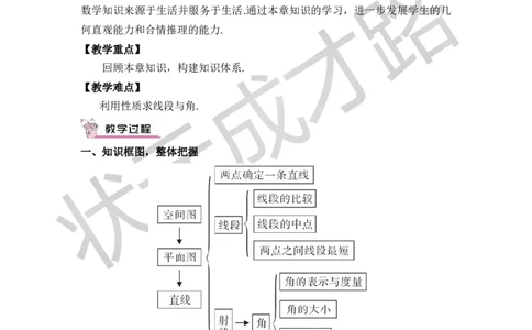 本章复习_1、初中学习资料_2024秋改版_七上数学最新版课件_沪科版七上课课件_沪7数上教案_第4章几何图形初步