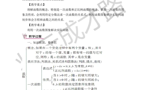 本章归纳总结_1、初中学习资料_2024秋改版_七上数学最新版课件_八上北师大版_北8数上教案_第四章一次函数