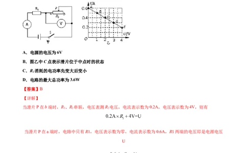 测量小灯泡的电功率电功率（重点练）（解析版）_1、初中学习资料_4-4、物理_4-4-5、初三物理全册_2024更新_4人教物理试卷9全册同步课时练习新