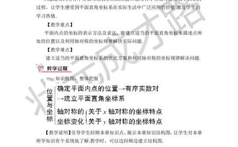 本章归纳总结_1、初中学习资料_2024秋改版_七上数学最新版课件_八上北师大版_北8数上教案_第三章位置与坐标