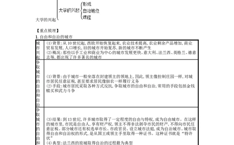 第09课中世纪城市和大学的兴起（速记宝典）知识点总结新人教版_1、初中学习资料_4-7、历史_4-7-5、初三历史上册_5、知识点梳理27份
