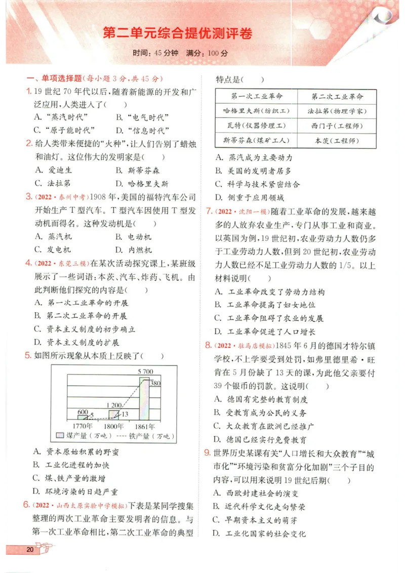 实验班提优训练九年级下册历史人教版全练版_1、初中学习资料_24秋试卷_《实验班提优训练》_九年级