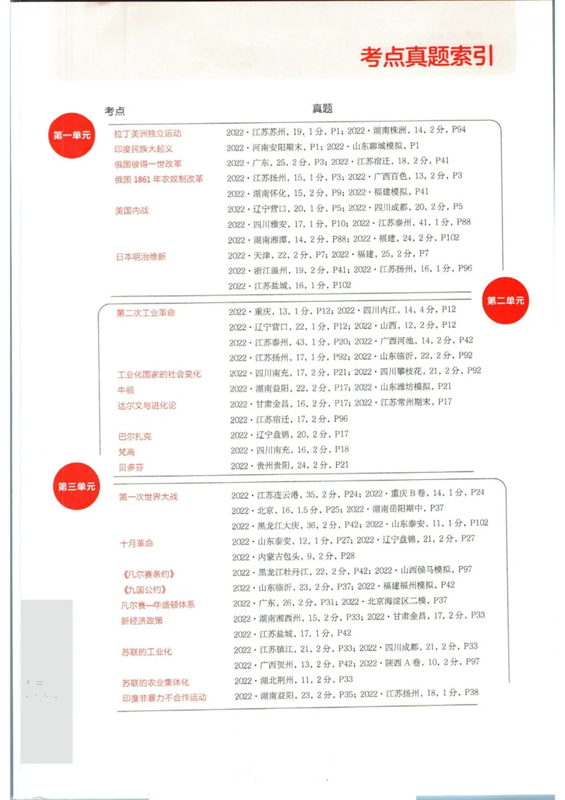 实验班提优训练九年级下册历史人教版全练版_1、初中学习资料_24秋试卷_《实验班提优训练》_九年级
