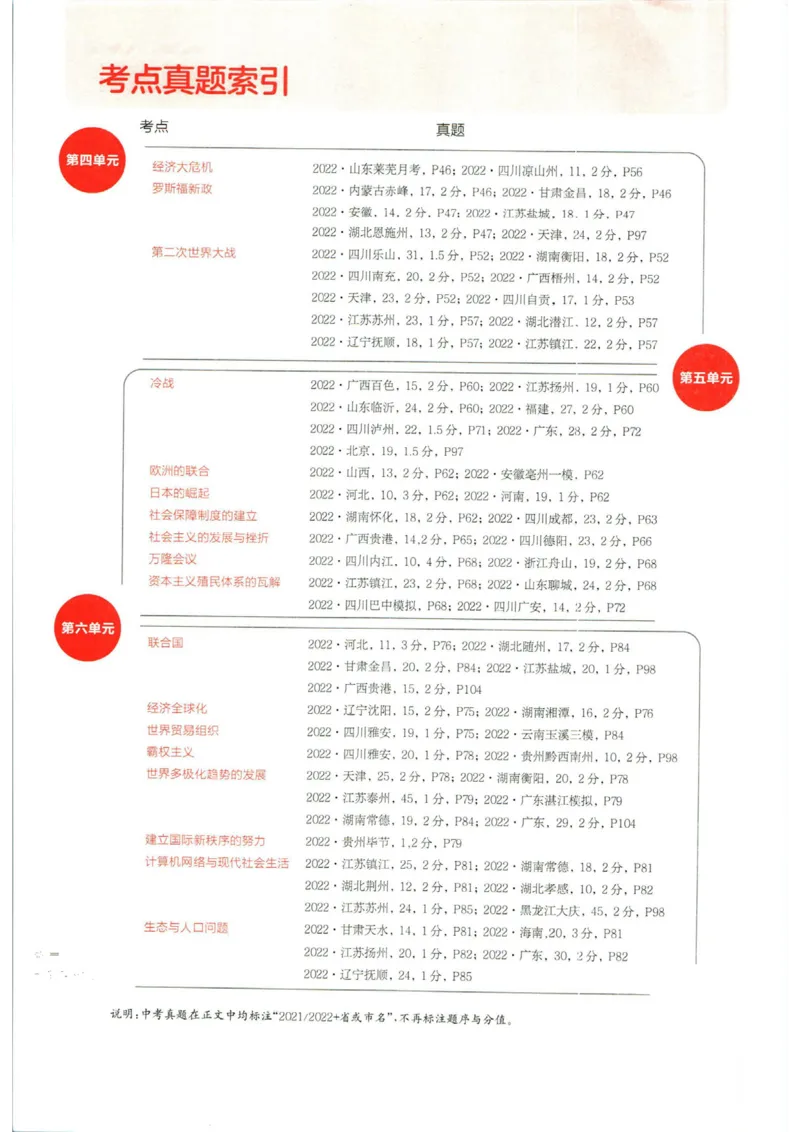 实验班提优训练九年级下册历史人教版全练版_1、初中学习资料_24秋试卷_《实验班提优训练》_九年级