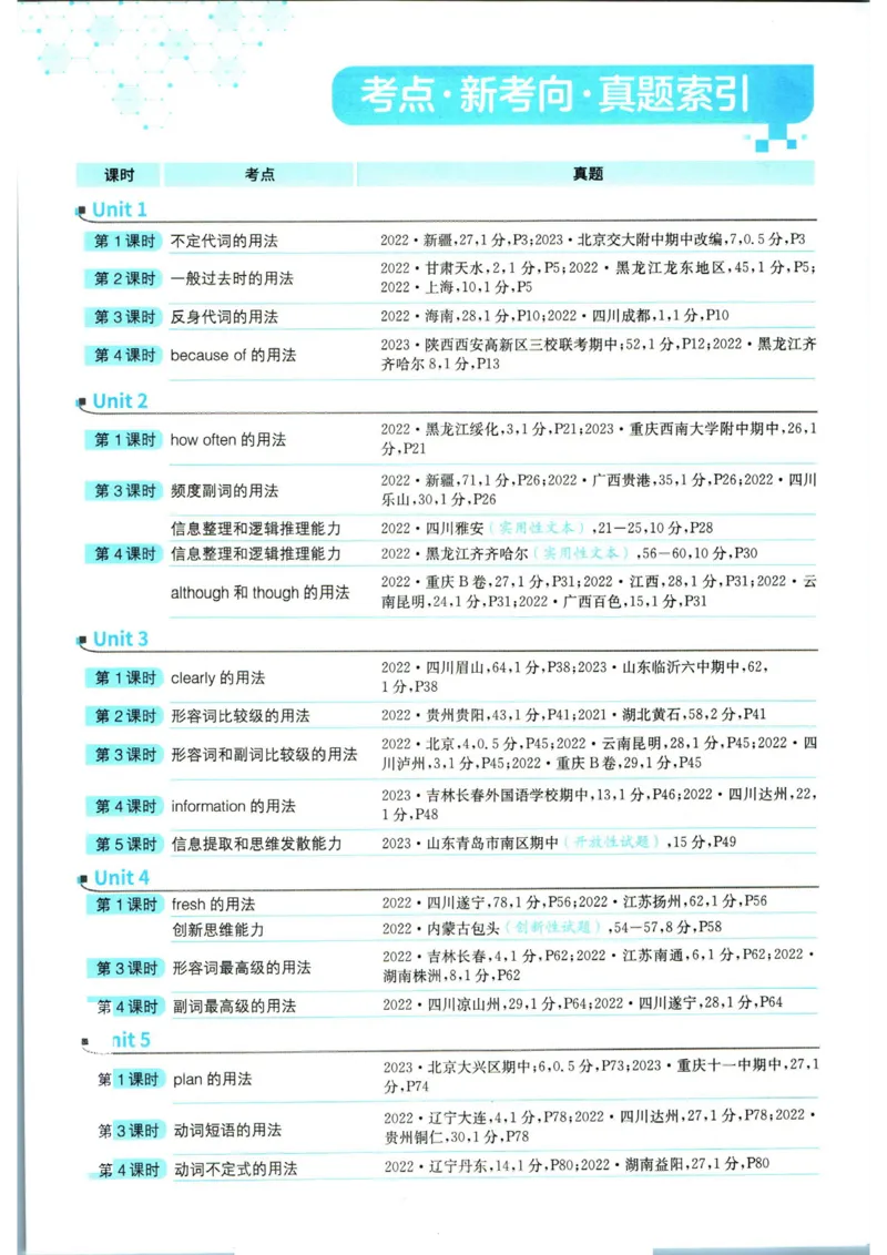实验班提优训练八年级上册英语人教版_1、初中学习资料_24秋试卷_《实验班提优训练》_八年级