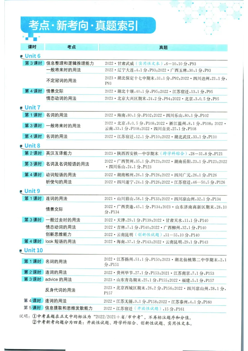 实验班提优训练八年级上册英语人教版_1、初中学习资料_24秋试卷_《实验班提优训练》_八年级