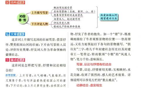 实验班提优训练九年级上册语文人教版学霸笔记_1、初中学习资料_24秋试卷_《实验班提优训练》_九年级