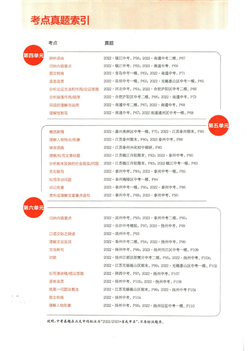 实验班提优训练九年级下册语文人教版_1、初中学习资料_24秋试卷_《实验班提优训练》_九年级