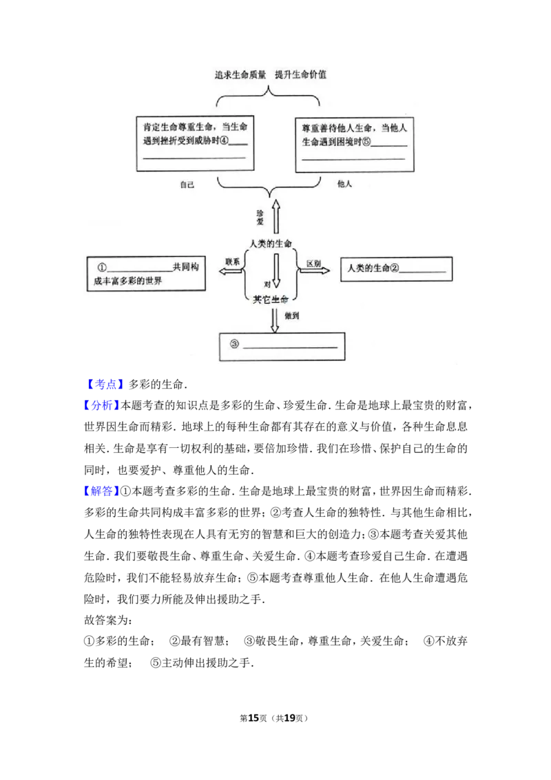 山西省农业大学附属中学七年级上学期期中考试道德与法治试题（解析版）_1、初中学习资料_4-9、政治_4-9-1、初一道法上册_3.道法7上期中试卷（21份）