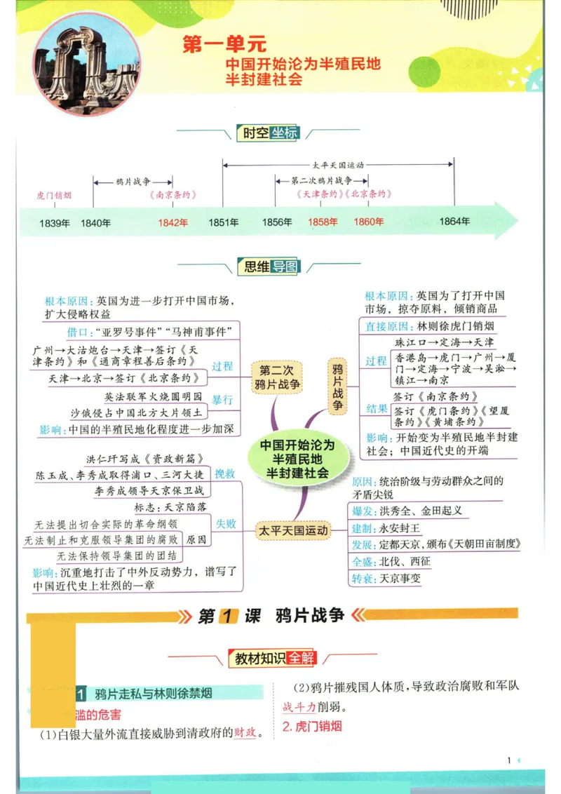 实验班提优训练八年级上册历史人教版全解版_1、初中学习资料_24秋试卷_《实验班提优训练》_八年级