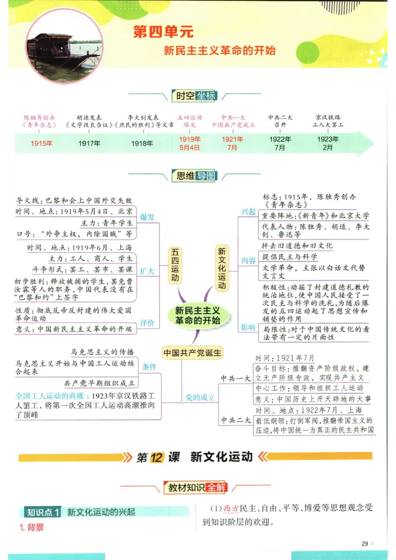 实验班提优训练八年级上册历史人教版全解版_1、初中学习资料_24秋试卷_《实验班提优训练》_八年级
