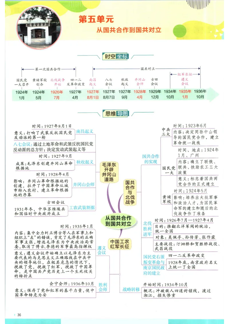 实验班提优训练八年级上册历史人教版全解版_1、初中学习资料_24秋试卷_《实验班提优训练》_八年级