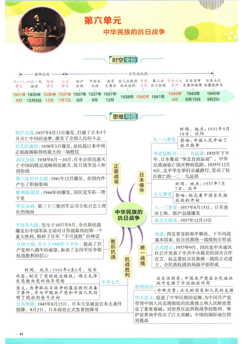 实验班提优训练八年级上册历史人教版全解版_1、初中学习资料_24秋试卷_《实验班提优训练》_八年级