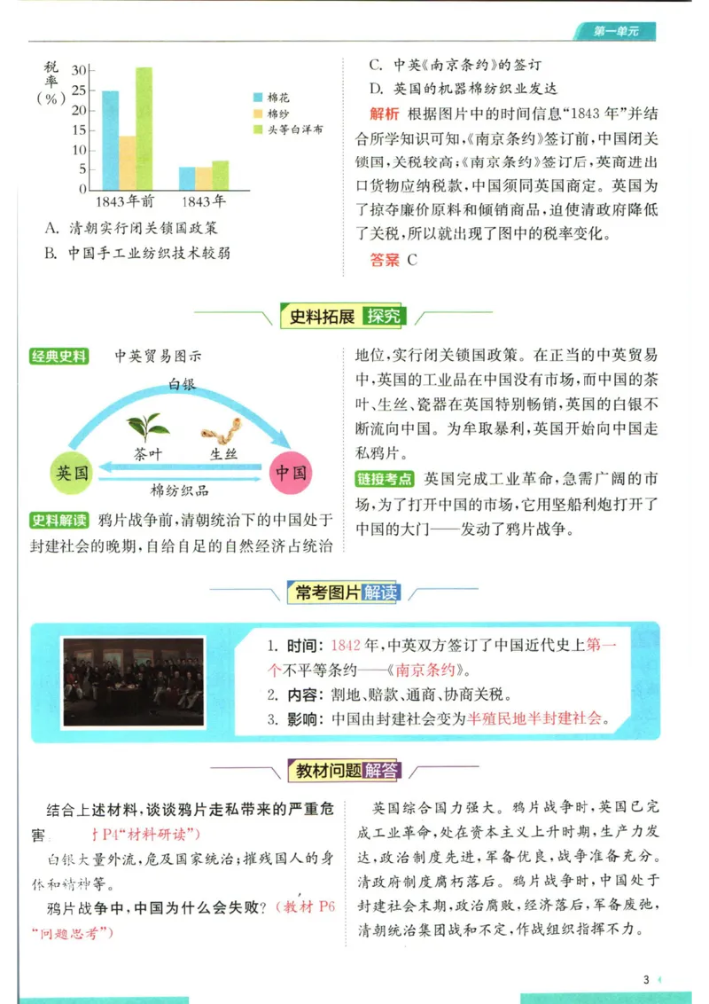 实验班提优训练八年级上册历史人教版全解版_1、初中学习资料_24秋试卷_《实验班提优训练》_八年级