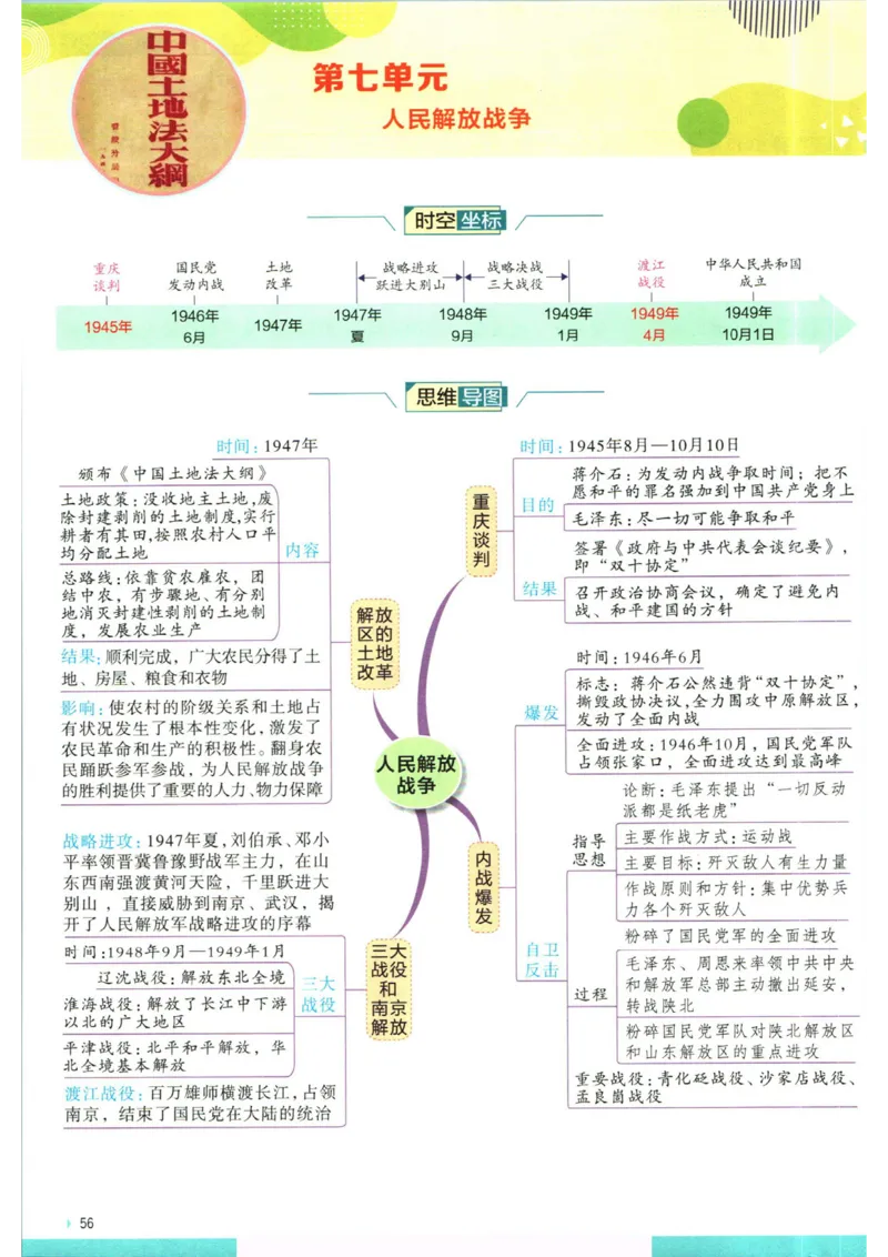 实验班提优训练八年级上册历史人教版全解版_1、初中学习资料_24秋试卷_《实验班提优训练》_八年级