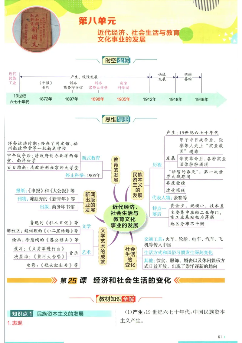 实验班提优训练八年级上册历史人教版全解版_1、初中学习资料_24秋试卷_《实验班提优训练》_八年级