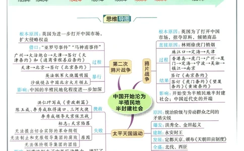 实验班提优训练八年级上册历史人教版全解版_1、初中学习资料_24秋试卷_《实验班提优训练》_八年级