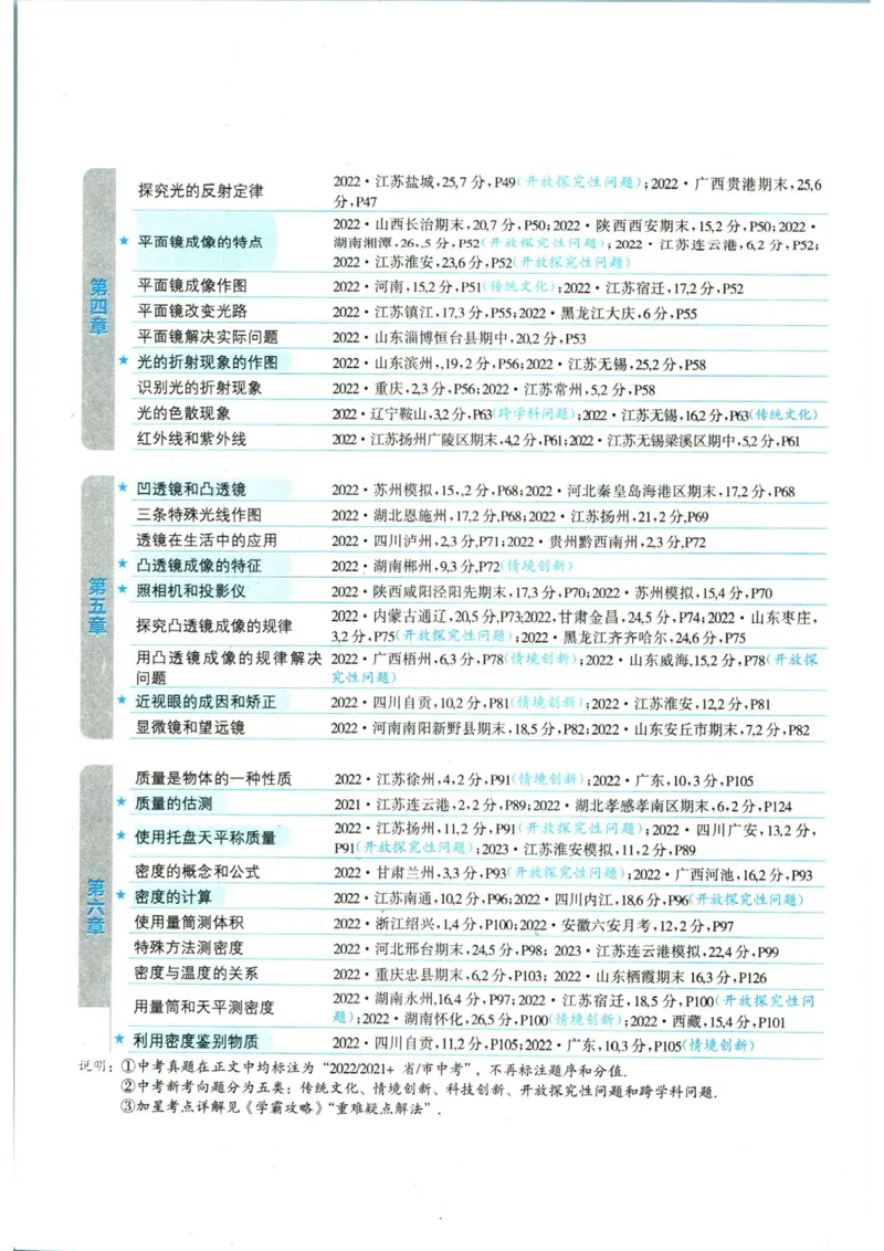 实验班提优训练八年级上册物理人教版_1、初中学习资料_24秋试卷_《实验班提优训练》_八年级