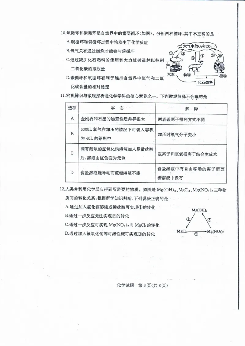 山东省东营市2020年中考化学试题（扫描版）_1、初中学习资料_2024秋改版_九上化学课件最新版_化学中考真题卷（2019-2023）_2020中考化学_山东