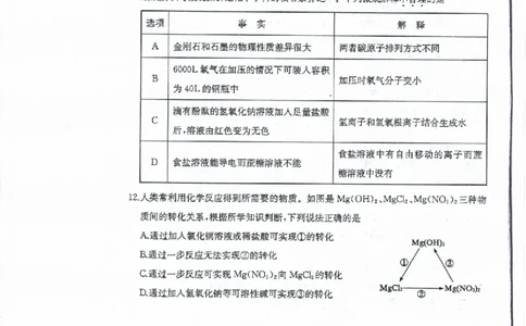 山东省东营市2020年中考化学试题（扫描版）_1、初中学习资料_2024秋改版_九上化学课件最新版_化学中考真题卷（2019-2023）_2020中考化学_山东