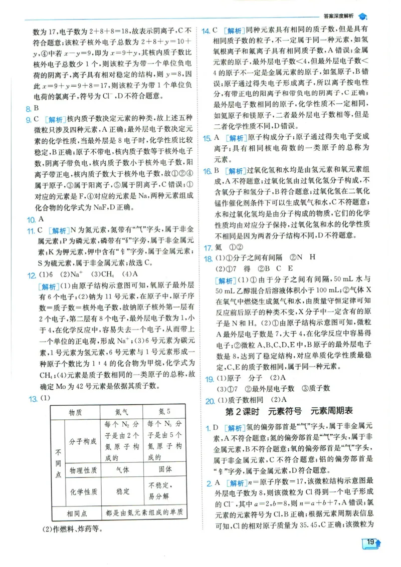 实验班提优训练九年级上册化学人教版答案_1、初中学习资料_24秋试卷_《实验班提优训练》_九年级