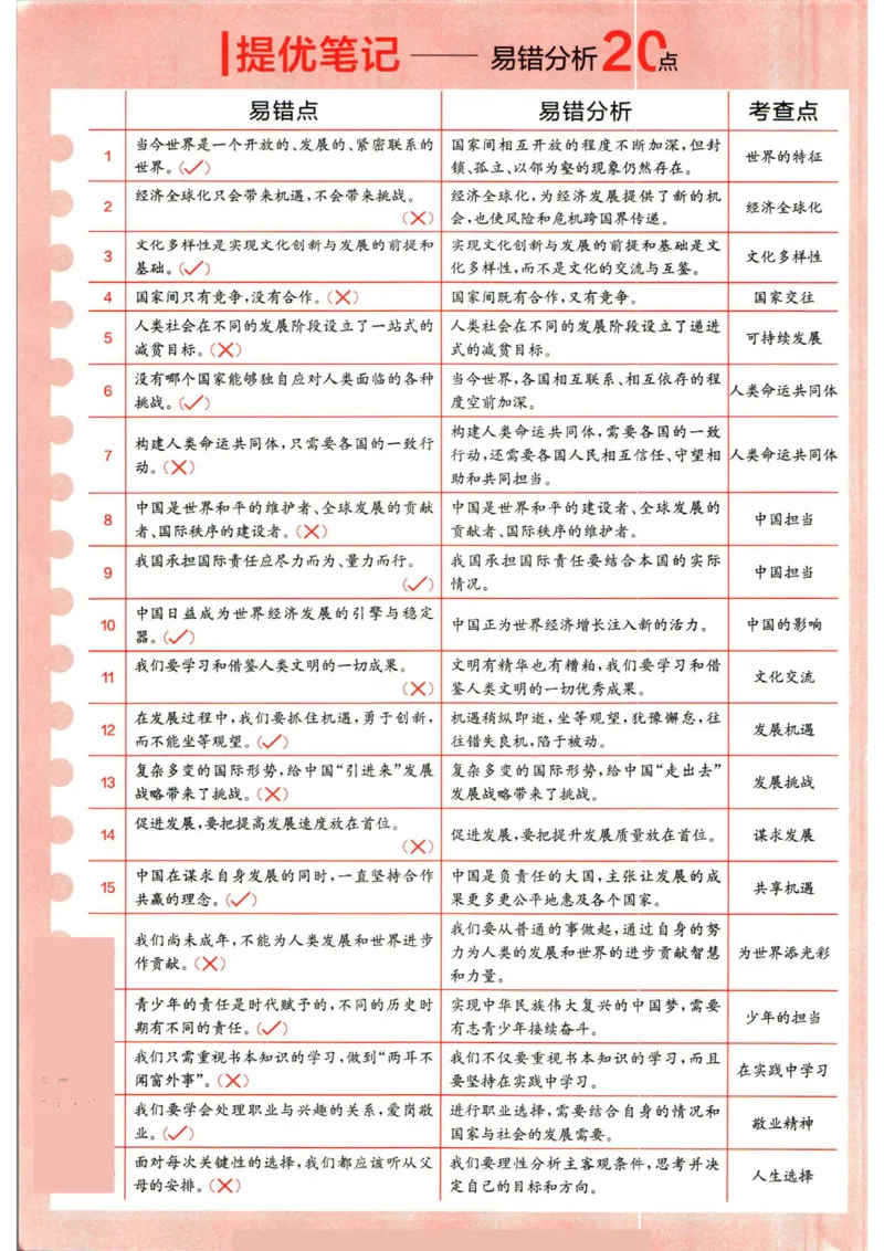 实验班提优训练九年级下册道德与法制人教版全练版_1、初中学习资料_24秋试卷_《实验班提优训练》_九年级