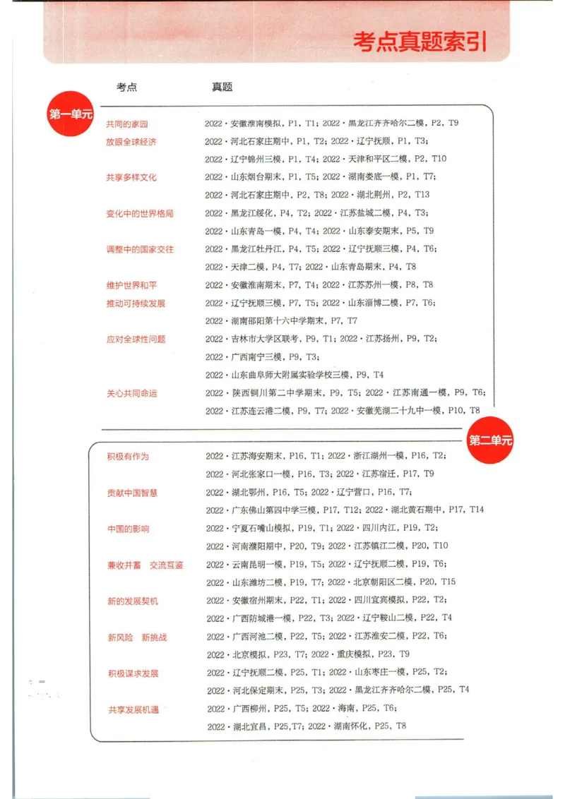 实验班提优训练九年级下册道德与法制人教版全练版_1、初中学习资料_24秋试卷_《实验班提优训练》_九年级