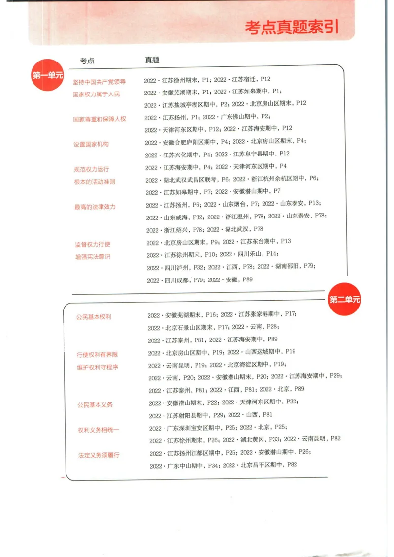 实验班提优训练八年级下册道德与法制人教版全练版_1、初中学习资料_24秋试卷_《实验班提优训练》_八年级