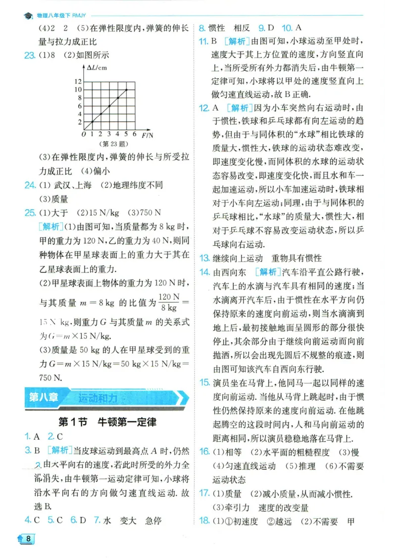 实验班提优训练八年级下册物理人教版答案_1、初中学习资料_24秋试卷_《实验班提优训练》_八年级