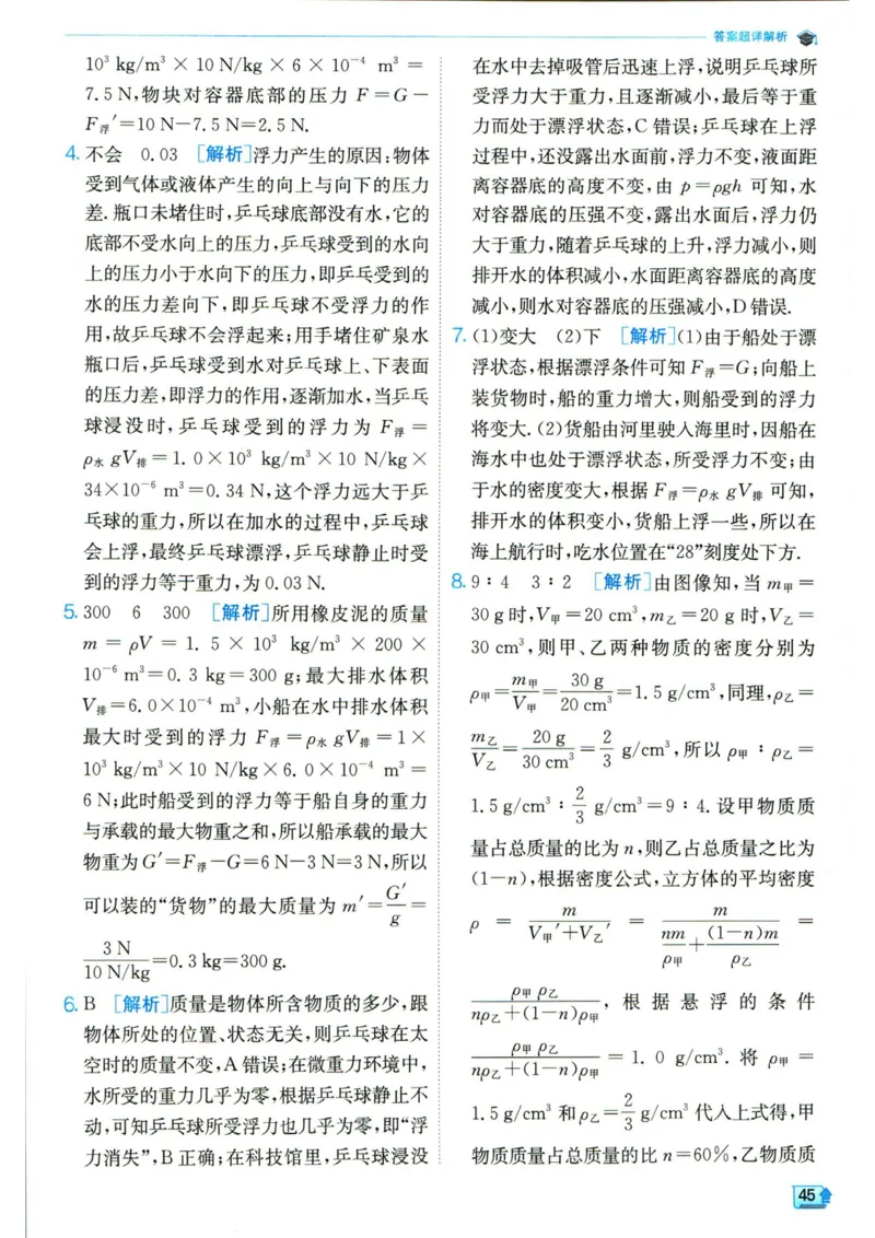 实验班提优训练八年级下册物理人教版答案_1、初中学习资料_24秋试卷_《实验班提优训练》_八年级