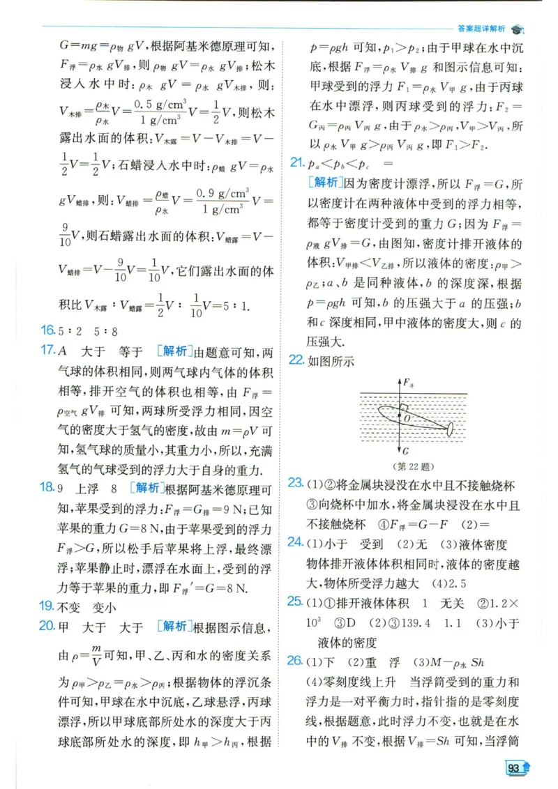 实验班提优训练八年级下册物理人教版答案_1、初中学习资料_24秋试卷_《实验班提优训练》_八年级