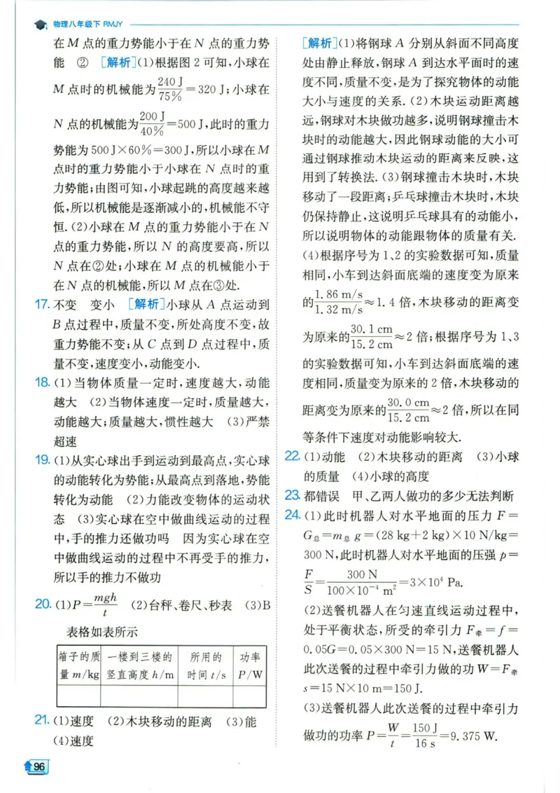 实验班提优训练八年级下册物理人教版答案_1、初中学习资料_24秋试卷_《实验班提优训练》_八年级