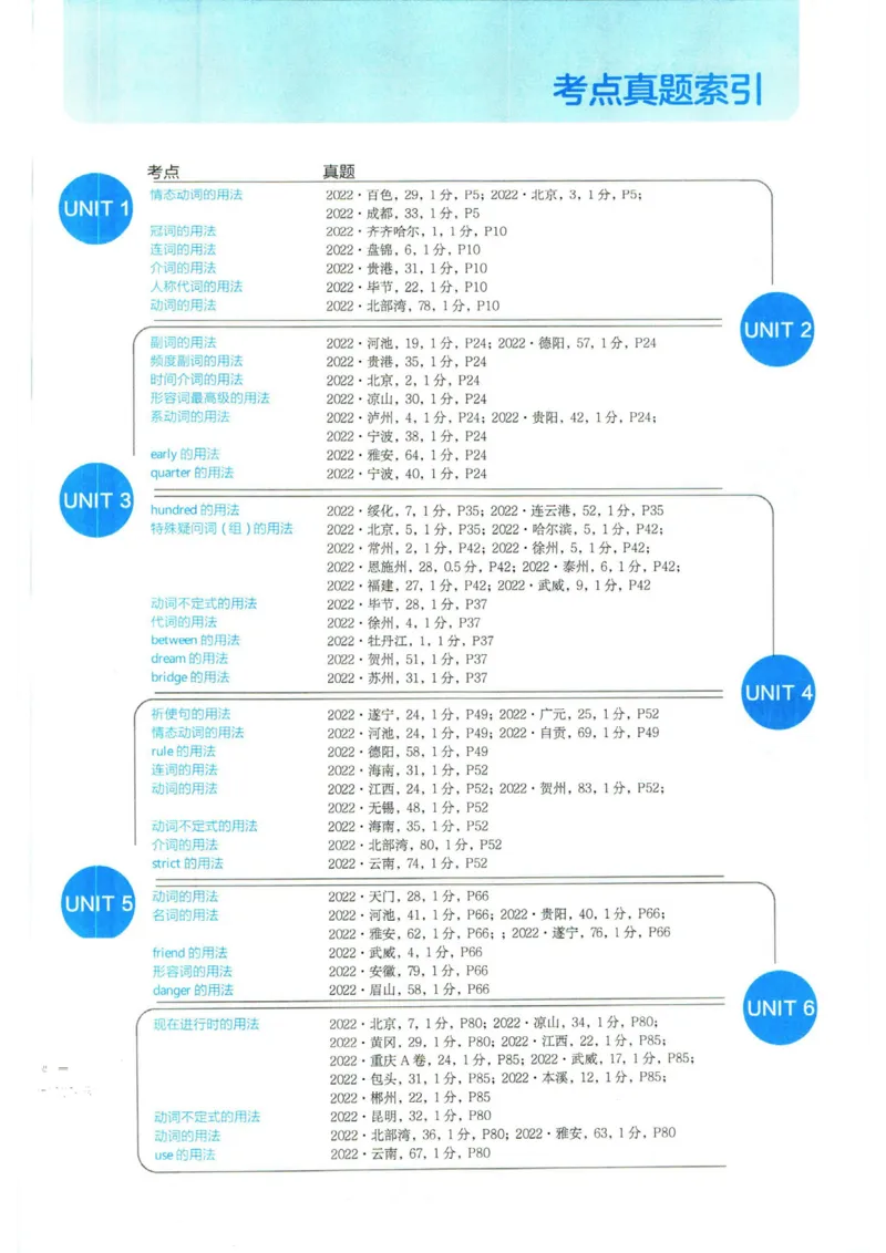 实验班提优训练七年级下册英语人教版_1、初中学习资料_24秋试卷_《实验班提优训练》_七年级
