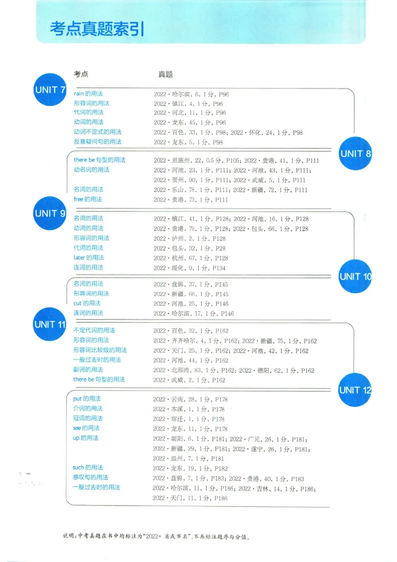 实验班提优训练七年级下册英语人教版_1、初中学习资料_24秋试卷_《实验班提优训练》_七年级