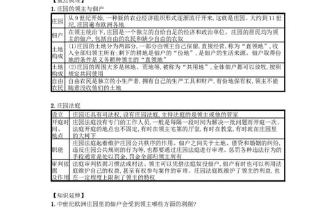 第08课西欧庄园（速记宝典）知识点总结新人教版_1、初中学习资料_4-7、历史_4-7-5、初三历史上册_5、知识点梳理27份_部编人教版历史九年级上册全册（速记宝典）知识点总结（21份）