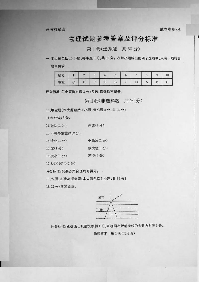 山东省东营市2020年中考物理试题（扫描版）_1、初中学习资料_2024秋改版_八上物理课件最新版_物理中考真题卷（2019-2023）_2020中考物理试卷_山东