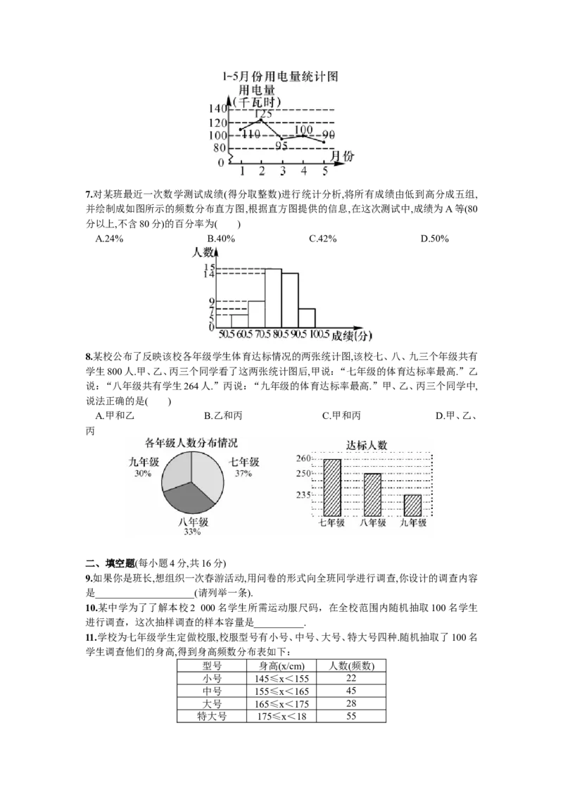 第10章单元测试数据的收集、整理与描述_1、初中学习资料_4-2、数学_4-2-2、初一数学下册_人教数学七年级下单元试卷（049份）_单元检测卷（第3套含答案）（共18份）