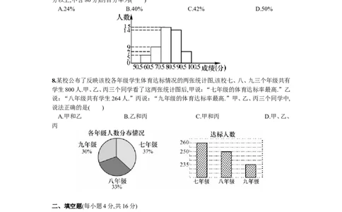 第10章单元测试数据的收集、整理与描述_1、初中学习资料_4-2、数学_4-2-2、初一数学下册_人教数学七年级下单元试卷（049份）_单元检测卷（第3套含答案）（共18份）