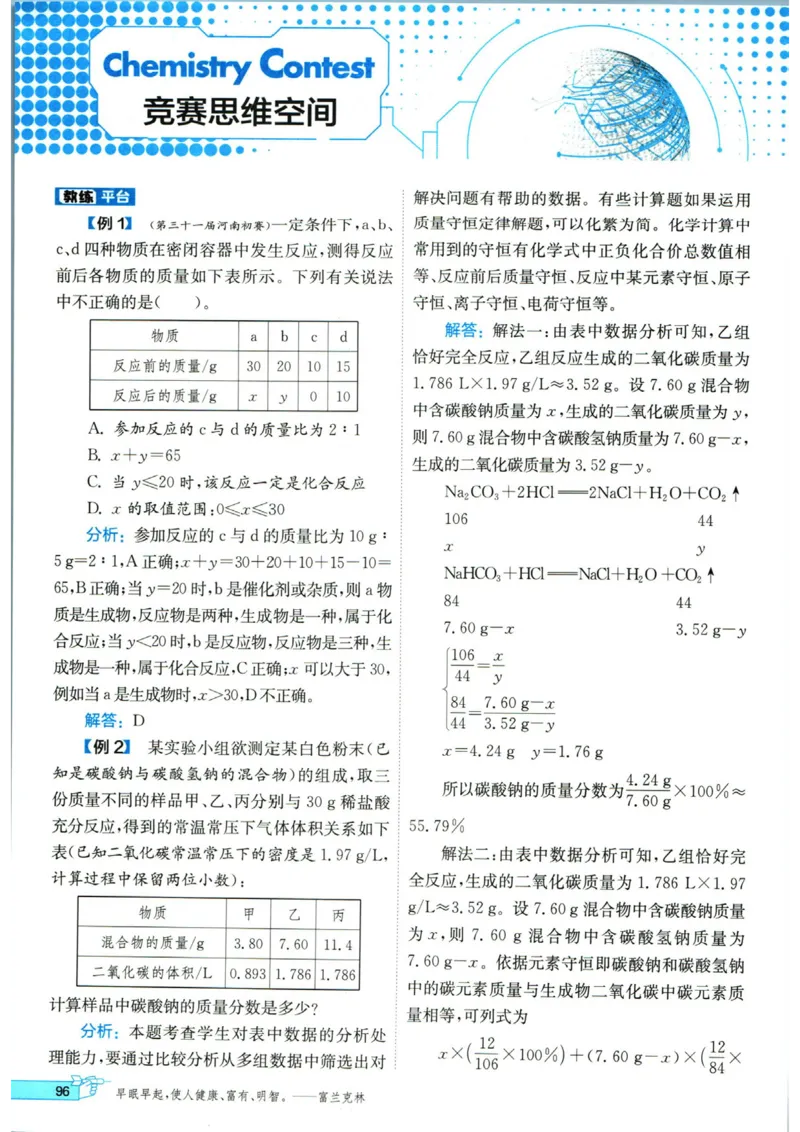 实验班提优训练九年级上册化学人教版_1、初中学习资料_24秋试卷_《实验班提优训练》_九年级