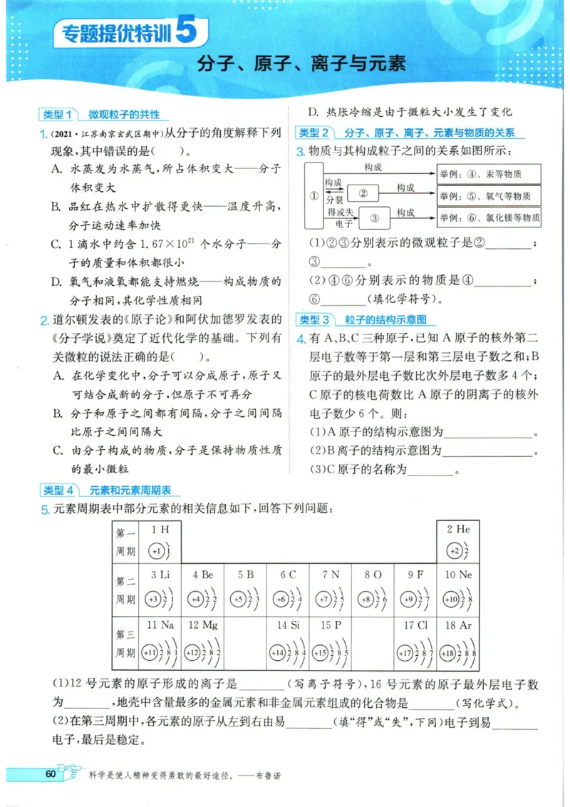 实验班提优训练九年级上册化学人教版_1、初中学习资料_24秋试卷_《实验班提优训练》_九年级