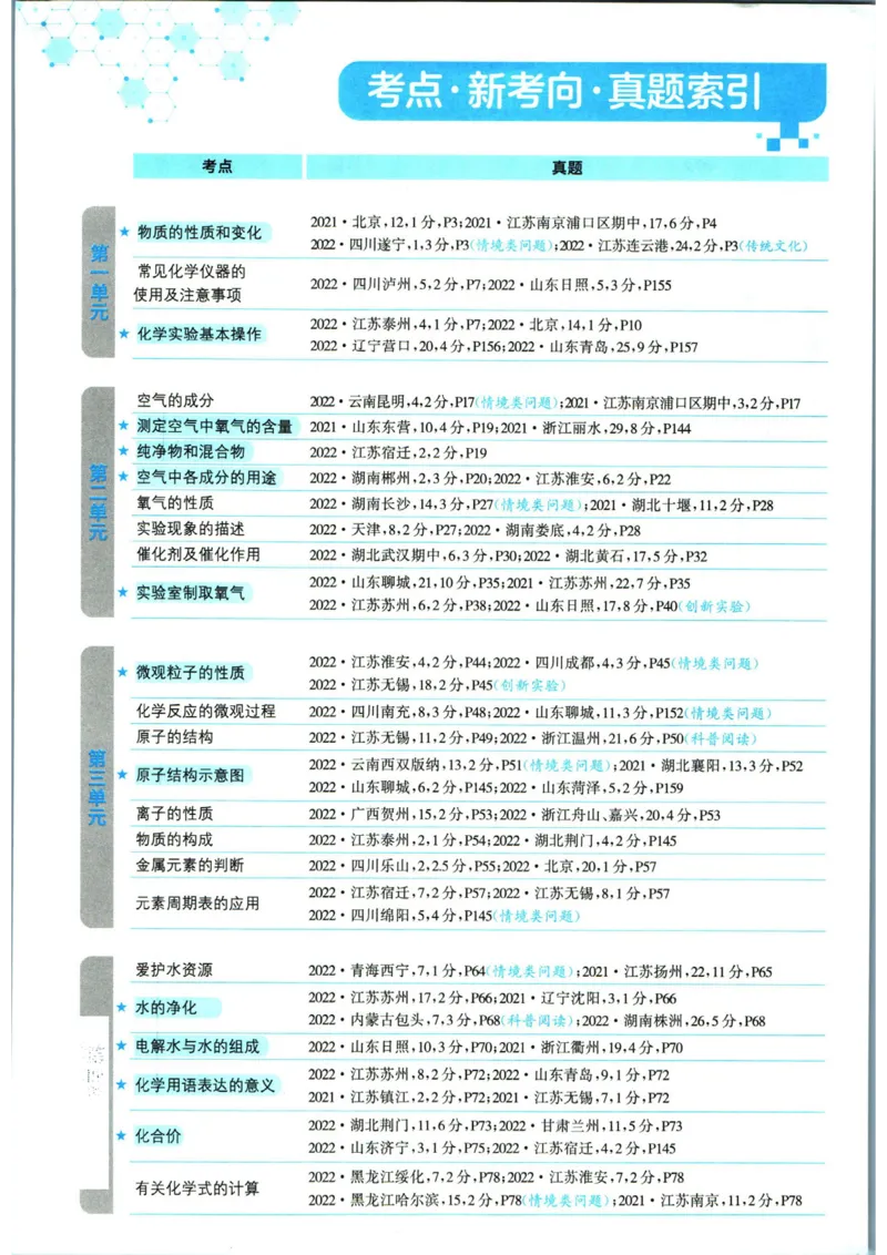 实验班提优训练九年级上册化学人教版_1、初中学习资料_24秋试卷_《实验班提优训练》_九年级