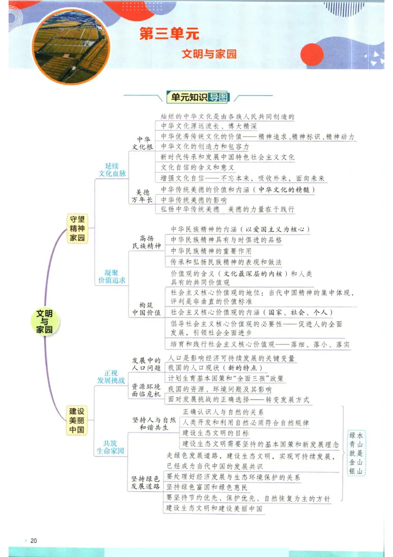实验班提优训练九年级上册道德与法治人教版学霸攻略_1、初中学习资料_24秋试卷_《实验班提优训练》_九年级