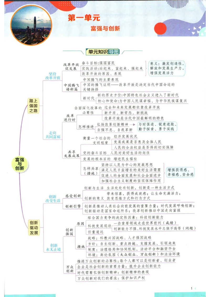 实验班提优训练九年级上册道德与法治人教版学霸攻略_1、初中学习资料_24秋试卷_《实验班提优训练》_九年级