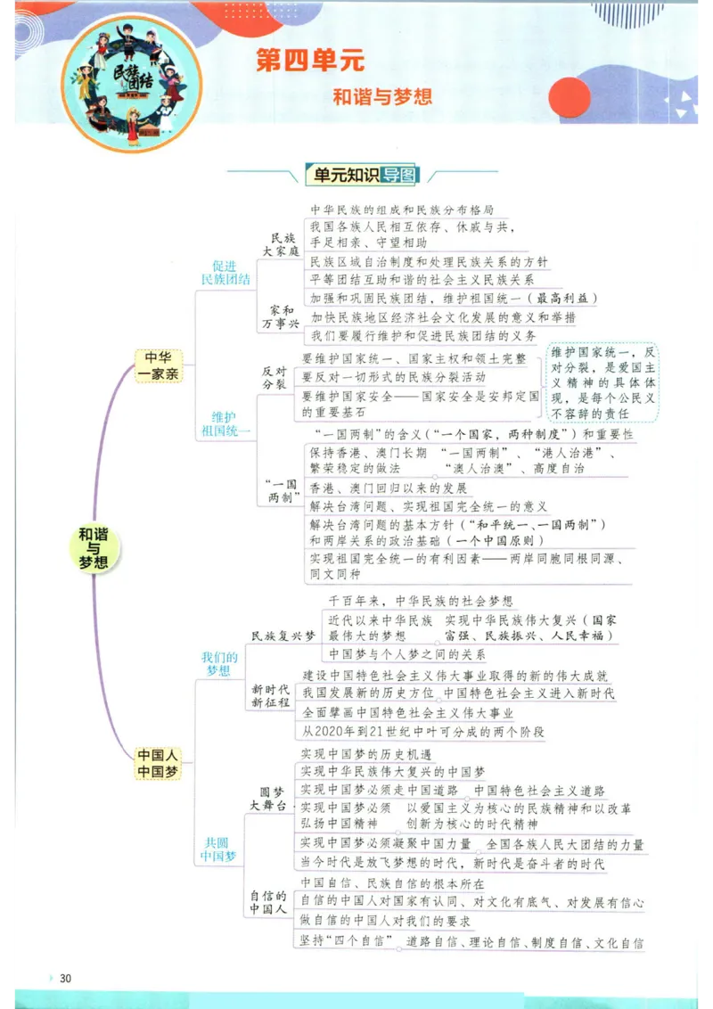 实验班提优训练九年级上册道德与法治人教版学霸攻略_1、初中学习资料_24秋试卷_《实验班提优训练》_九年级