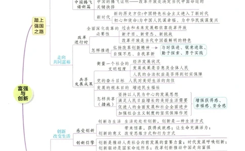 实验班提优训练九年级上册道德与法治人教版学霸攻略_1、初中学习资料_24秋试卷_《实验班提优训练》_九年级