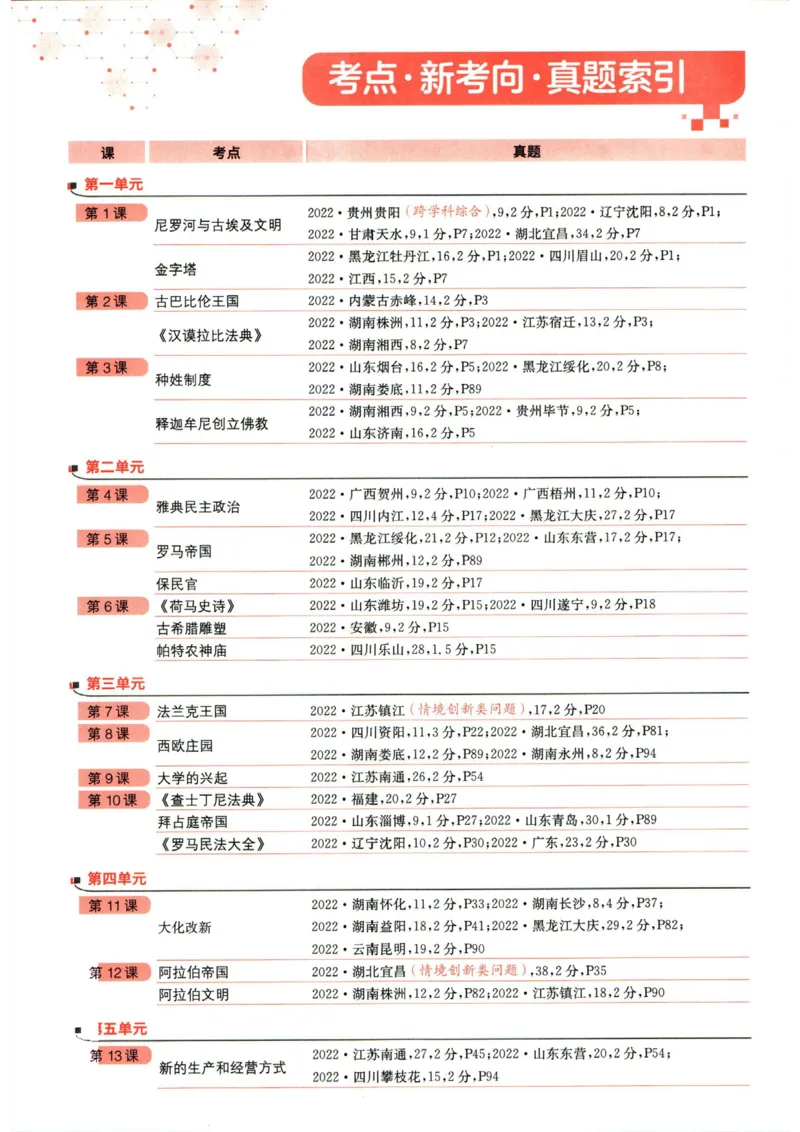 实验班提优训练九年级上册历史人教版_1、初中学习资料_24秋试卷_《实验班提优训练》_九年级