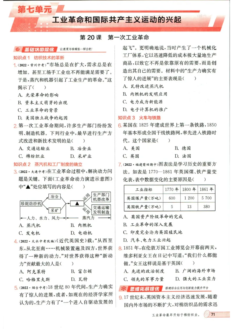 实验班提优训练九年级上册历史人教版_1、初中学习资料_24秋试卷_《实验班提优训练》_九年级