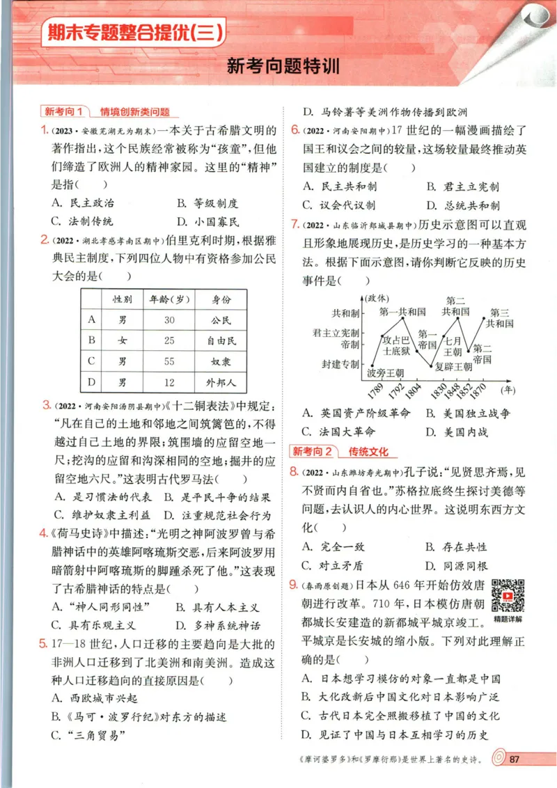 实验班提优训练九年级上册历史人教版_1、初中学习资料_24秋试卷_《实验班提优训练》_九年级