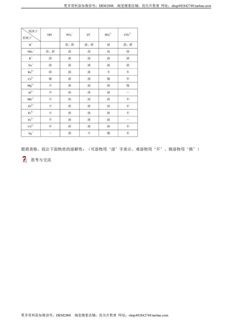 第10讲复分解反应（原卷版）_1、初中学习资料_4-5、化学_4-5-5、初三化学下册_人教化学九年级下专项练习（013份）