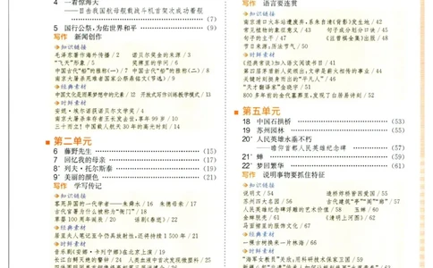 实验班提优训练八年级上册语文人教版学霸笔记_1、初中学习资料_24秋试卷_《实验班提优训练》_八年级